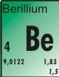 Reagecon Berillium ICP standard, 2-5% HNO3 mátrixban, 1 000ug/l, 100ml
