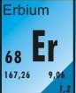 Reagecon Erbium ICP standard, 2-5% HNO3 mátrixban, 1 000ug/l, 500ml