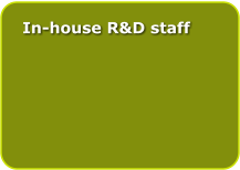 In-house R&D staff