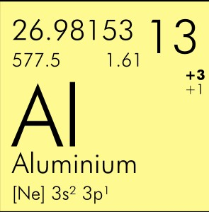 Checkit Alumínium vízanalitikai teszt készlet (0-0,3 mg/l, 30 mérés), aluminium gyorsteszt