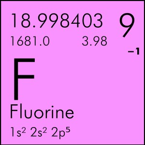 Checkit fluorid vízanalitikai teszt készlet (0,2-2 mg/l, 30 mérés), fluorid gyorsteszt