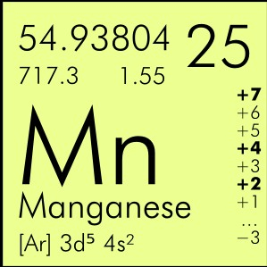 Checkit mangán LR vízanalitikai teszt készlet (0,1-0,7 mg/l, 30 mérés), mangán gyorsteszt