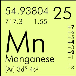 Lovibond Checkit mangán LR vízanalitikai teszt készlet (0,1-0,7 mg/l, 30 mérés), mangán gyorsteszt