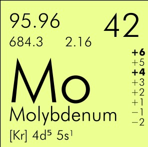 Lovibond Checkit molibdén LR vízanalitikai teszt készlet (0-10 mg/l, 30 mérés), molibdén gyorsteszt