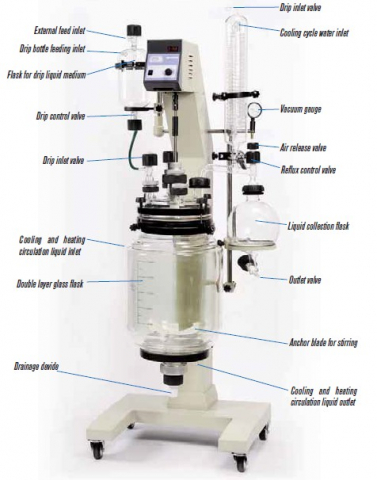 Selecta R-620 univerzális félüzemi reaktor