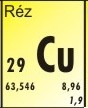 Réz ICP standard, 2-5% HNO3 mátrixban, 1 000ug/l, 100ml