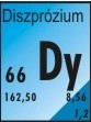 diszprozium_icp_standard_2_5_hno3_matrixban_1_000ugl_100ml.jpg