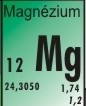 Magnézium ICP standard, 2-5% HNO3 mátrixban, 100ug/l, 100ml