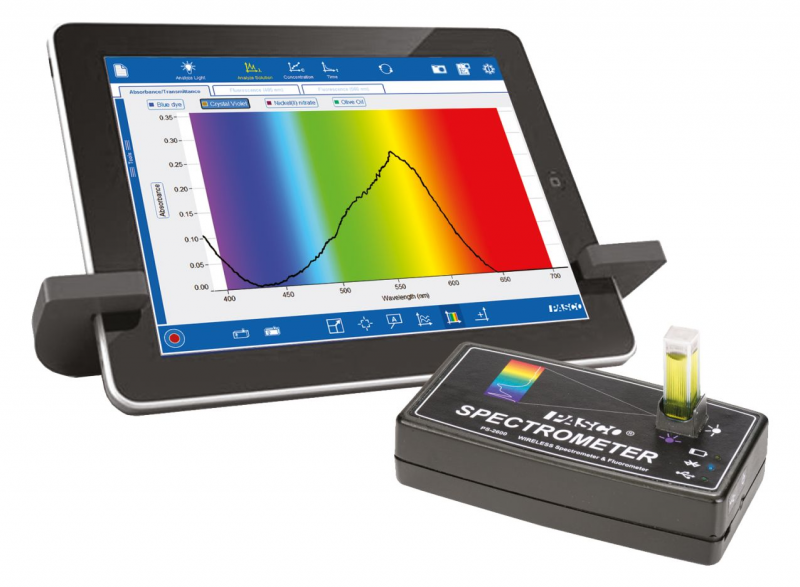 Winlab vezeték nélküli spektrométer
